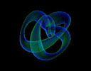 Geometric Visualization